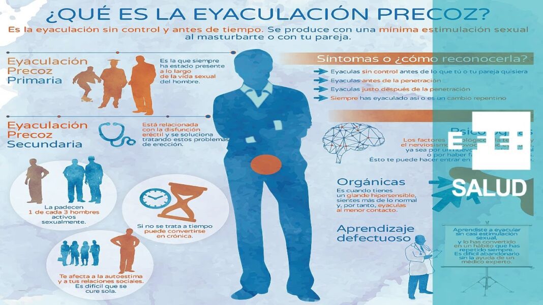 como-evitar-la-eyaculacion-precoz-remedios-caseros